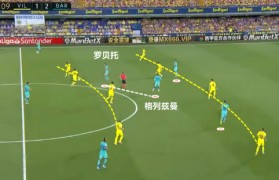 法兰克福进攻多点开花,团队配合撕破对手防线