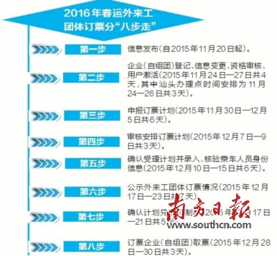 开云- 普雷斯顿启用智能票务系统，黄牛倒卖现象锐减